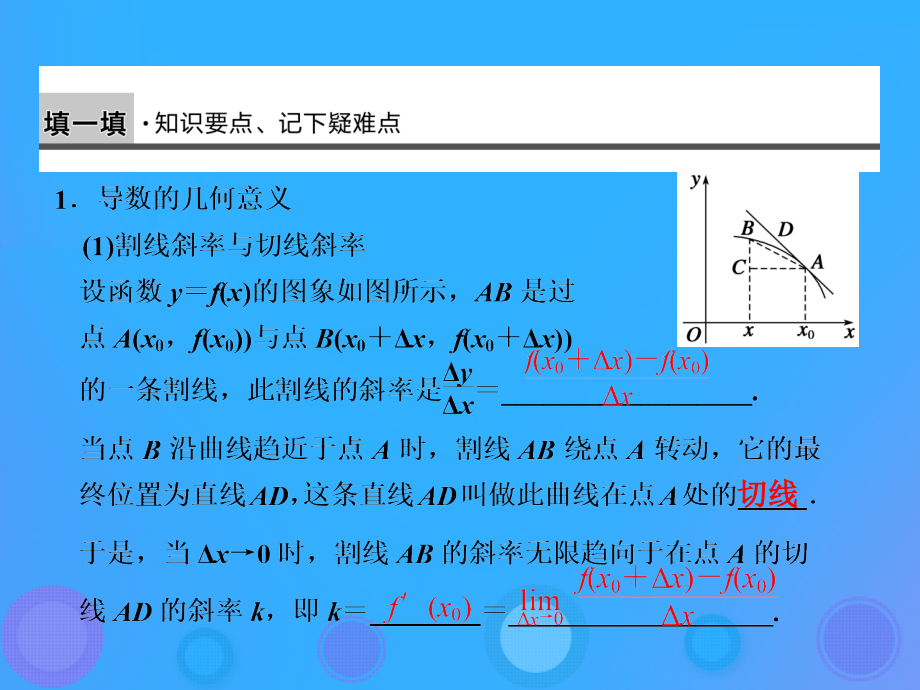 高中数学第一章导数及其应用1.1.3导数的几何意义课件9新人教B版选修.ppt_第2页