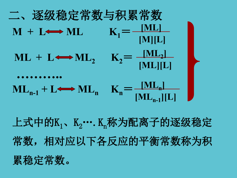 高等有机化学第三章配合物在溶液中的稳定性.ppt_第2页