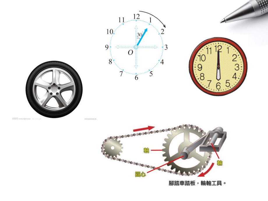 任意角的概念公开课[精编文档].ppt_第2页