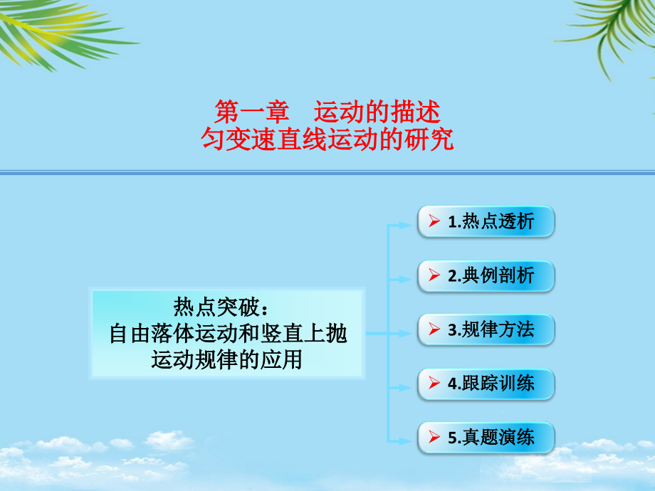 热点突破：自由落体运动和竖直上抛运动规律的应用.ppt_第1页