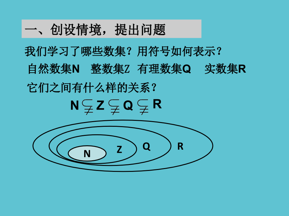 高中数学北师大选修数的概念的扩展张.ppt_第2页