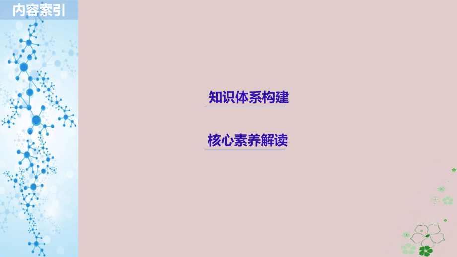 高中化学专题1化学家眼中的物质世界本专题知识体系构建与核心素养解读PPT课件苏教版.ppt_第2页