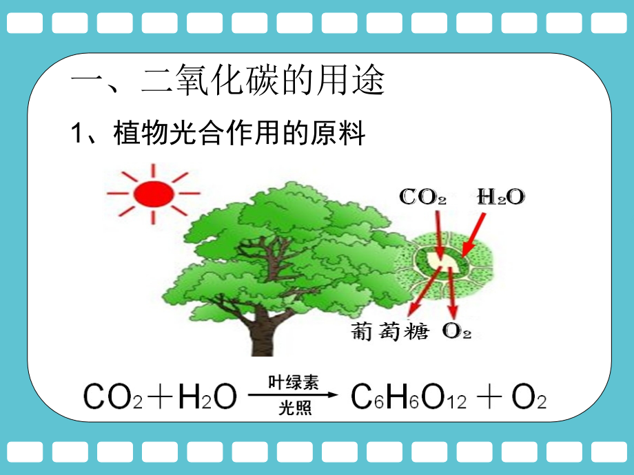 二氧化碳的利与弊.ppt_第2页