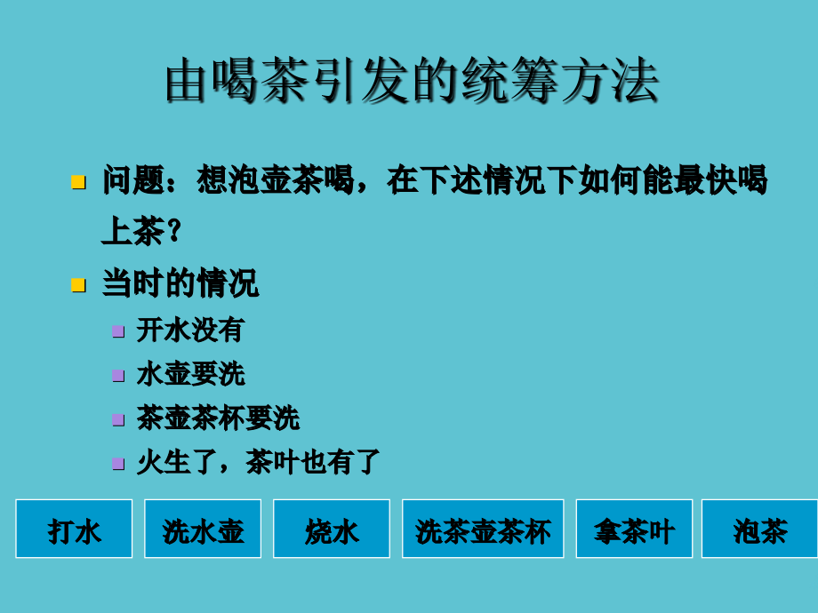 项目时间管理综合分析及案例.ppt_第2页