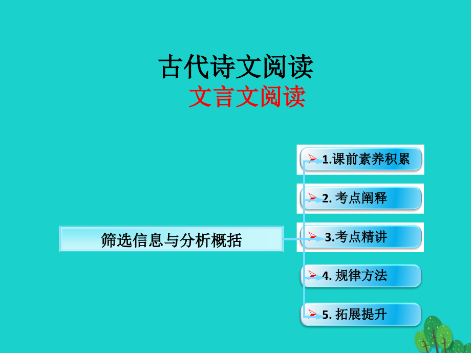 2019届全国版高考语文一轮复习古诗文阅读筛选信息与分析概括讲义新人教版.ppt_第1页