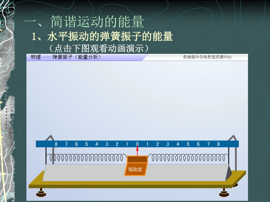 简谐运动的能量-阻尼振动.ppt_第2页