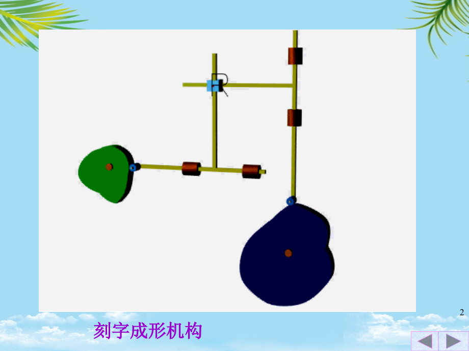机构的选型与组合.ppt_第2页