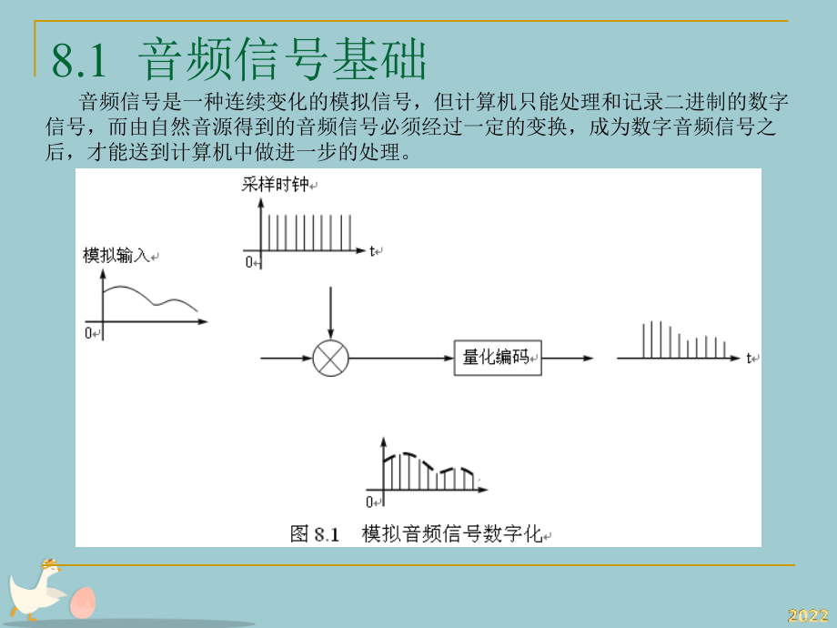 Linux下音频设备编程.pptx_第2页