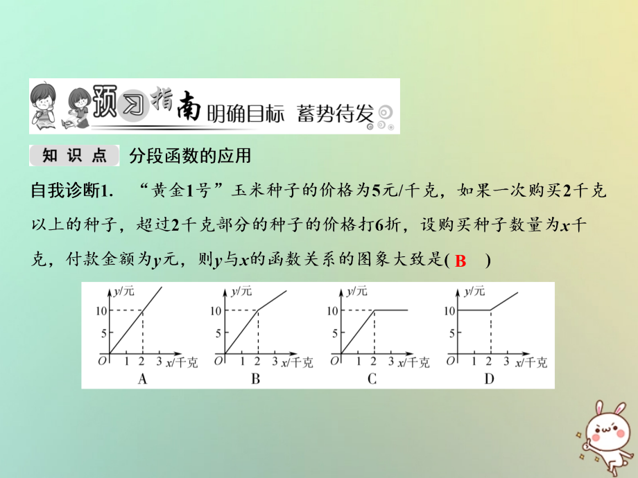 2019-2020学年八年级数学上册第12章一次函数12.2一次函数第5课时讲义沪科版.ppt_第2页