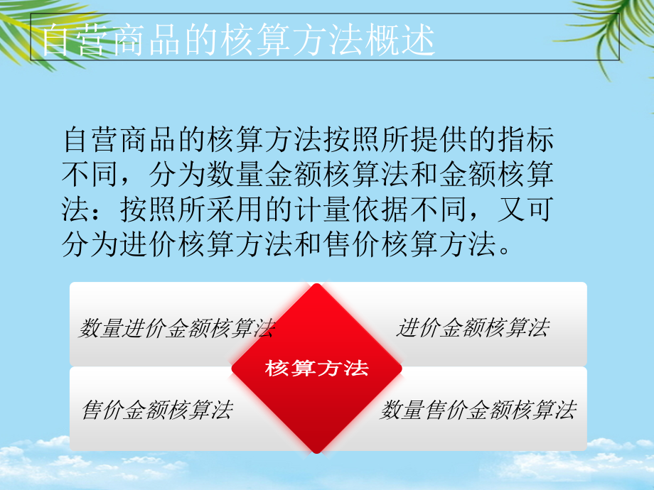商品流通企业进行自营商品业务核算的方法有几种.ppt_第2页