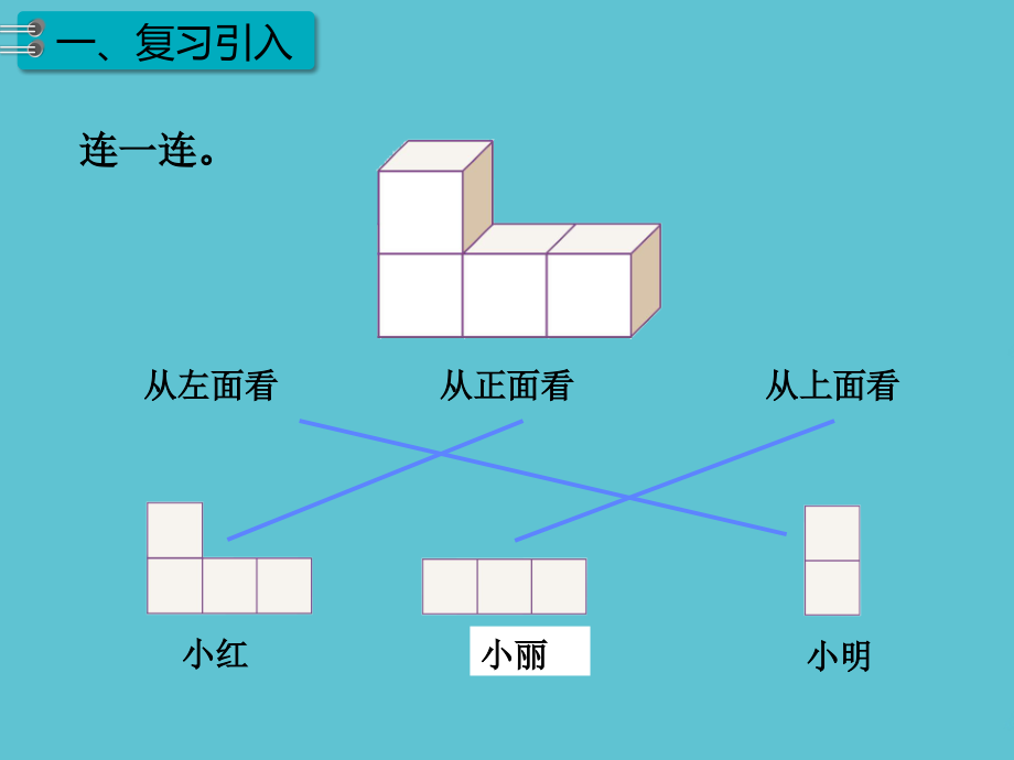 五年级下册数学观察物体三时观察物体.ppt_第2页