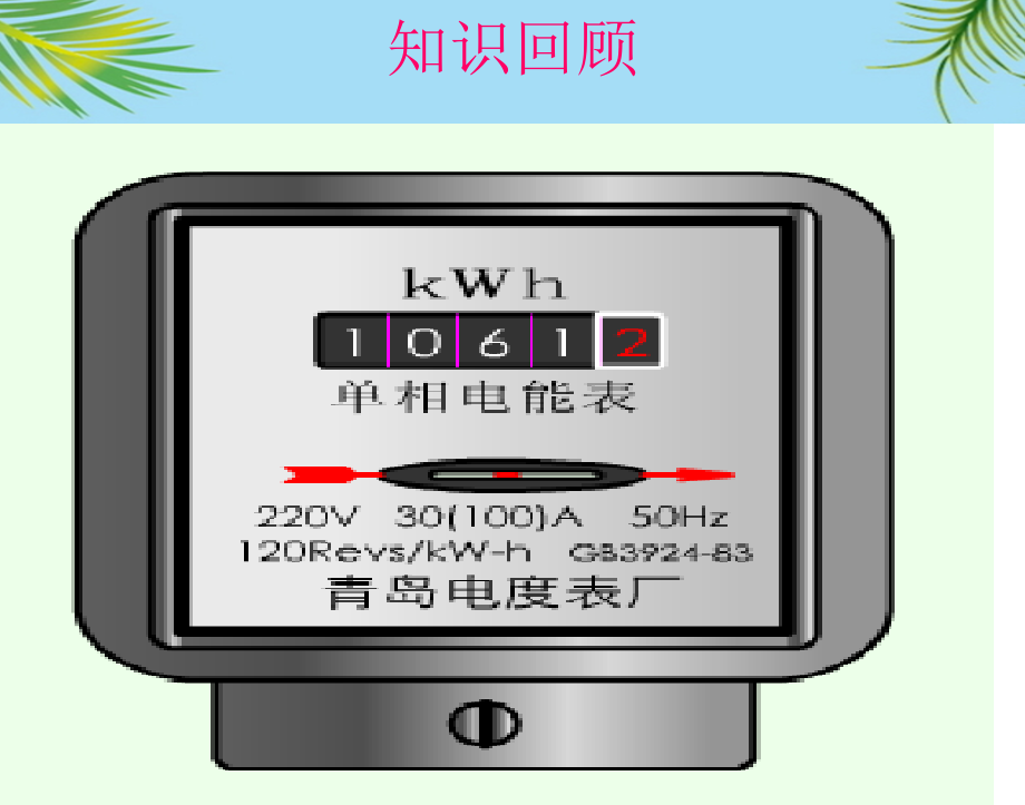 物理九年级下沪粤版家庭电路.ppt_第1页