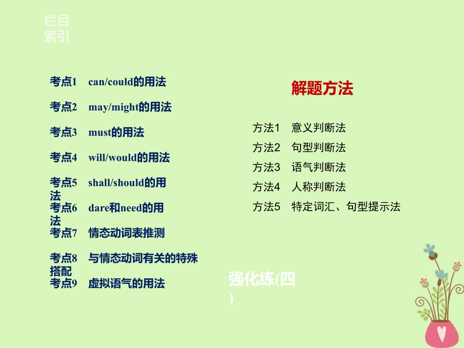 天津专版高考英语二轮复习专题一语法知识第四讲情态动词与虚拟语气讲义.ppt_第2页