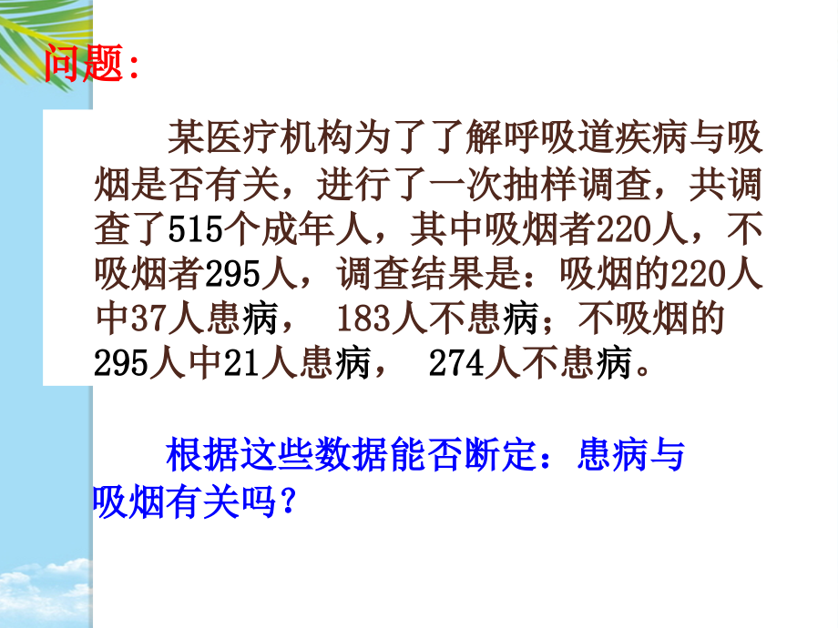 数学：《独立性检验》课件(苏教版选修).ppt_第2页