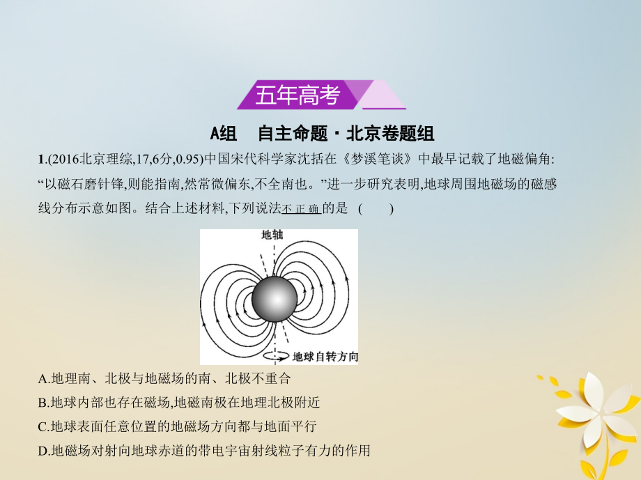 2019-2020年北京专版高考物理一轮复习专题十一磁场讲义.ppt_第2页