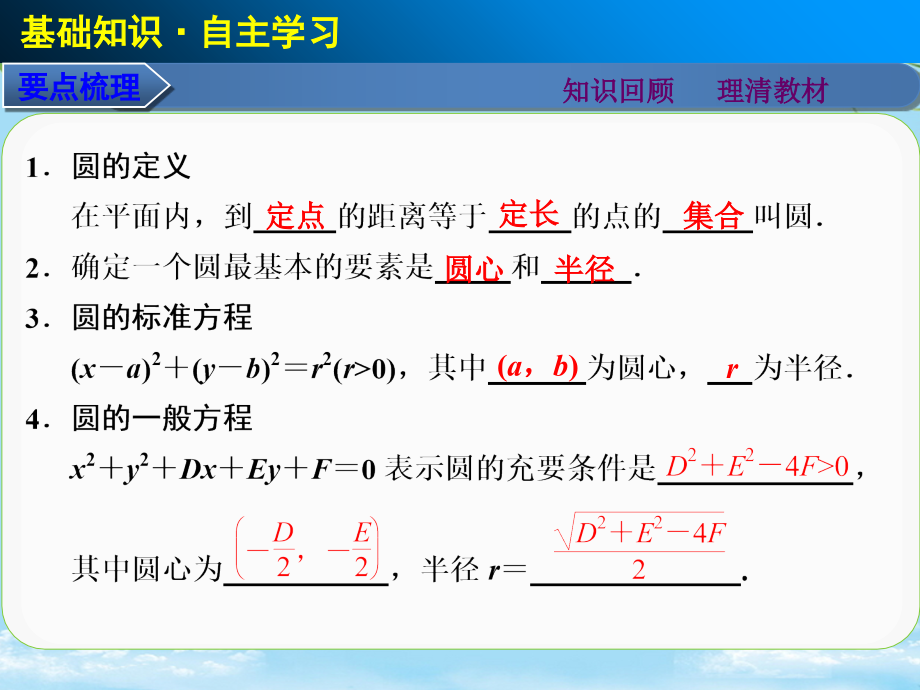 高考数学总复习-第九章-圆的方程课件-理-北师大.ppt_第1页