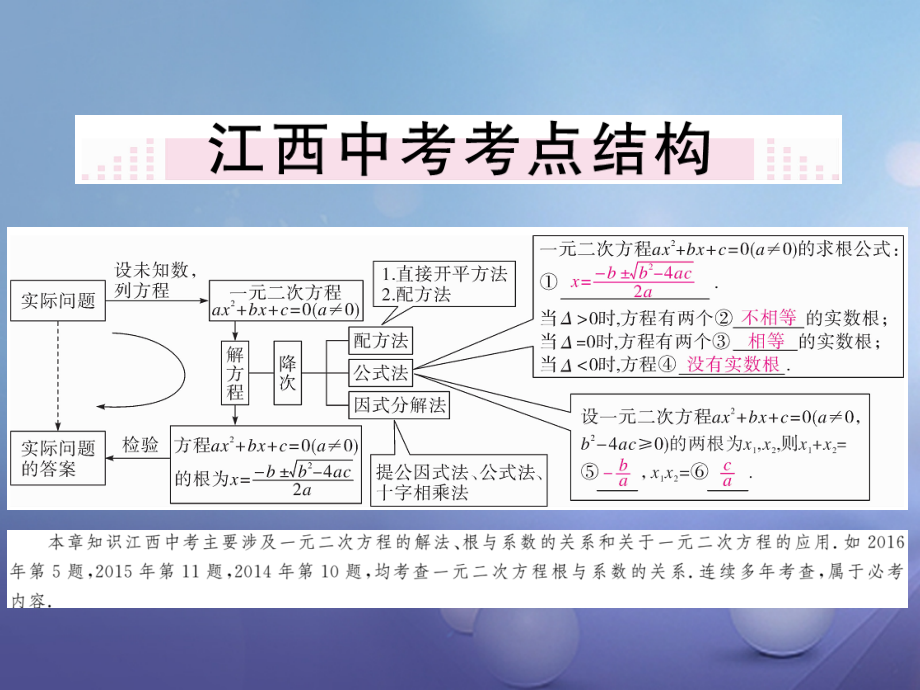 九年级数学上册2一元二次方程小结与复习课件北师大版.ppt_第2页