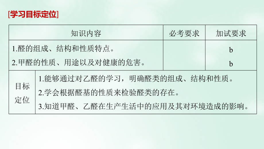高中化学专题4烃的衍生物第三单元醛羧酸第一课时课件苏教版.ppt_第2页