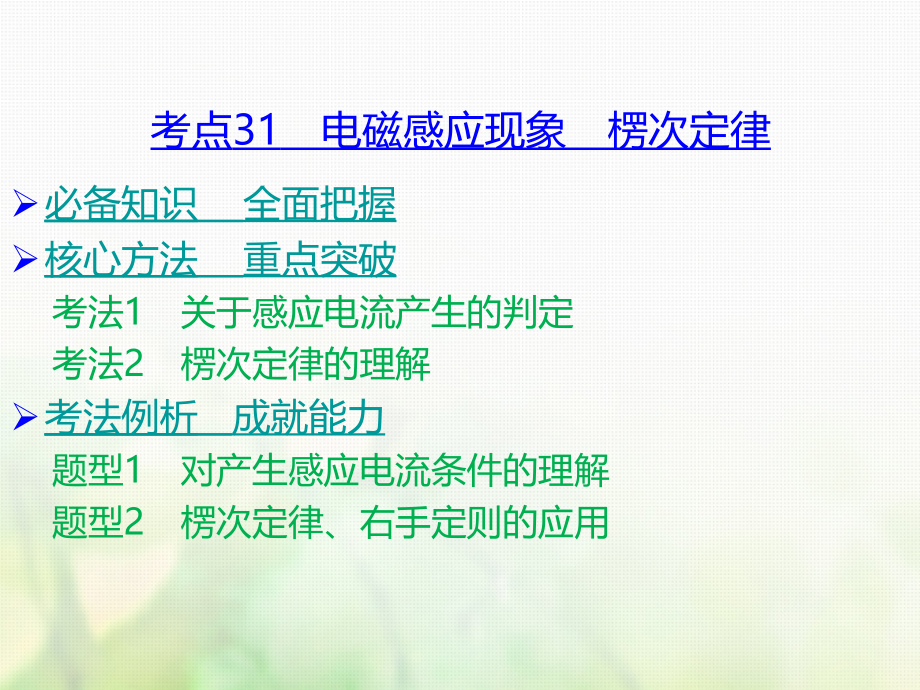 2019届A版高考物理一轮复习考点考法第11章电磁感应讲义新人教版.ppt_第2页