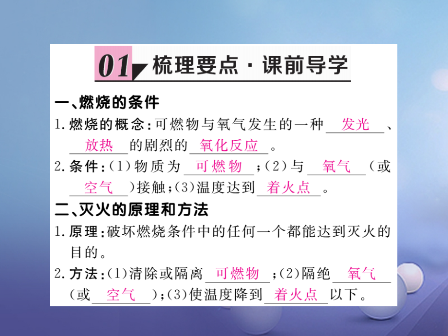 九年级化学上册第七单元课题1燃烧和灭火复习课件新人教版.ppt_第2页