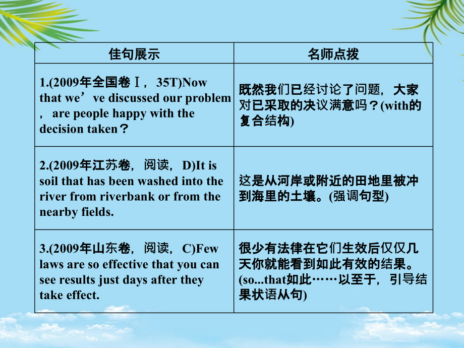 英语必修ⅱ外研版module课件.ppt_第2页