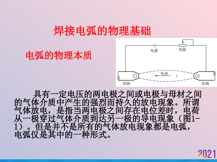 焊接电弧.ppt_第2页