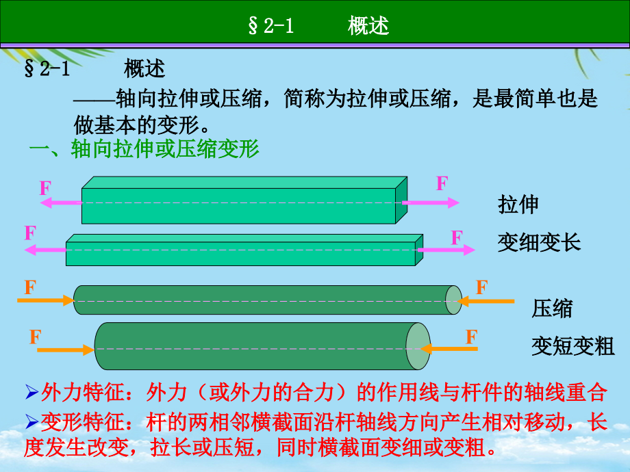 材料力学轴向拉伸和压缩.pptx_第2页