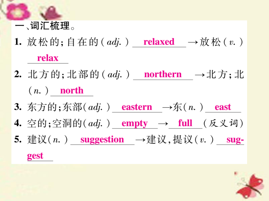 九年级英语全册-Unit-10-You-are-supposed-to-shake-hands基础梳理讲义-人教新目标版.ppt_第2页