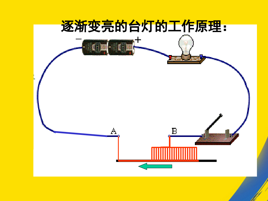 逐渐变亮的台灯的工作原理.ppt_第1页