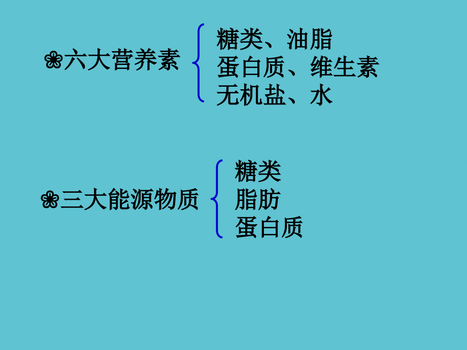 高二化学理科实验班第一节-葡萄糖-蔗糖.ppt_第2页