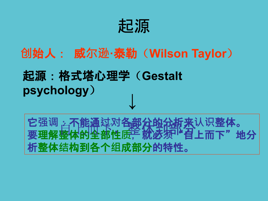 高中完形填空解题技巧.ppt_第2页