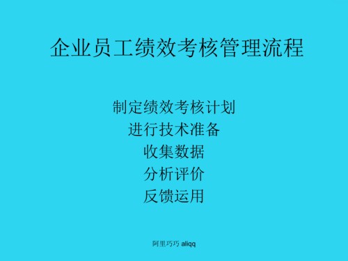 企业员工绩效考核管理流程.ppt