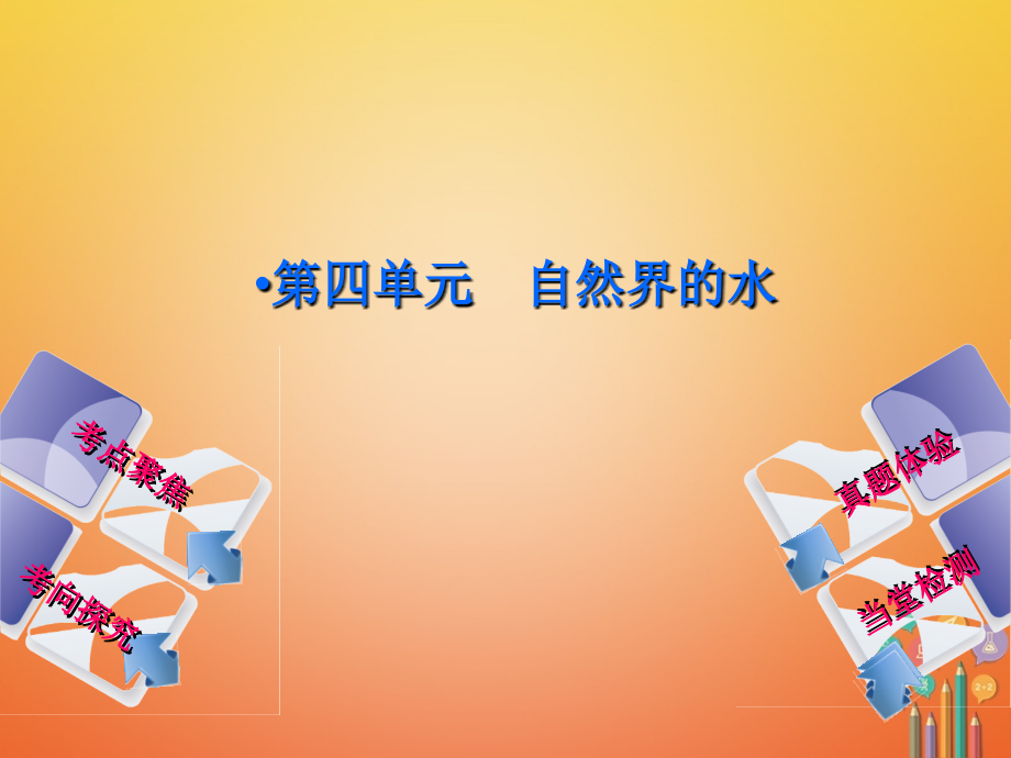 2019届安徽专版中考化学复习第四单元自然界的水讲义.ppt_第1页