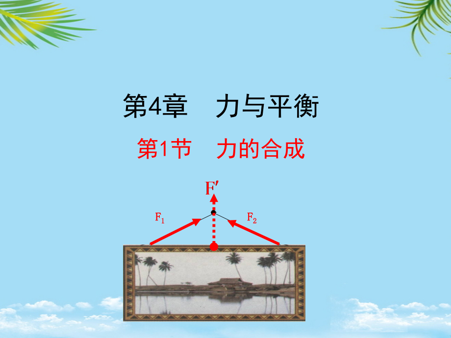 全程学习方略学年高中物理力的合成(情境互动课型)课件鲁科版必修.ppt_第1页