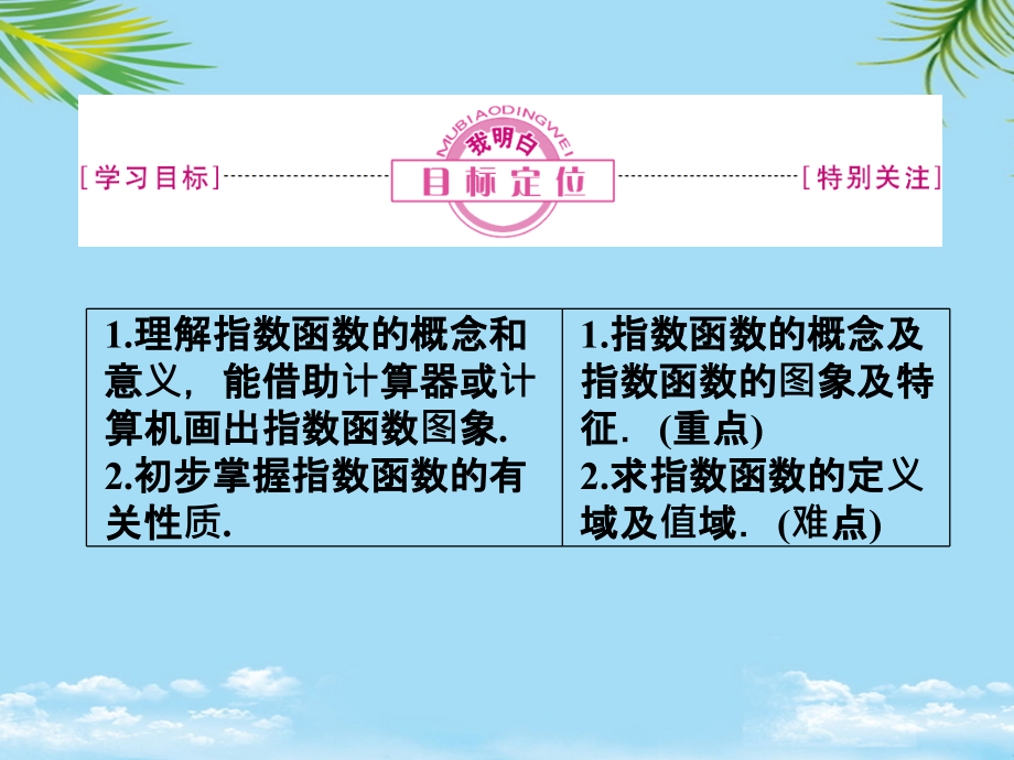 高中数学--第课时-指数函数的图象及性质课件.ppt_第1页