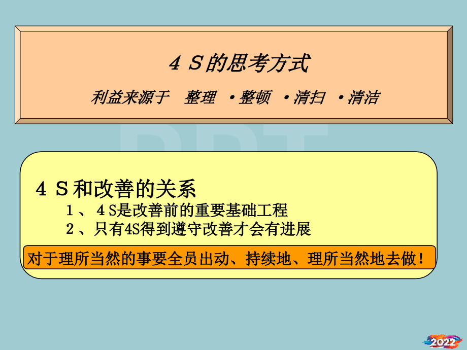 基于丰田生产方式的4S思想概述.pptx_第1页