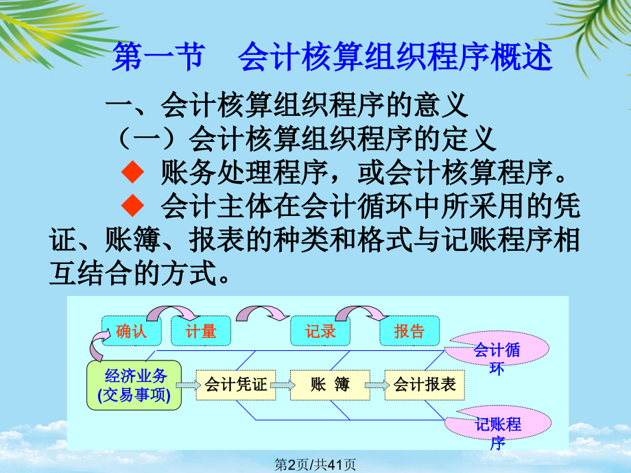 核算程序.pptx_第2页
