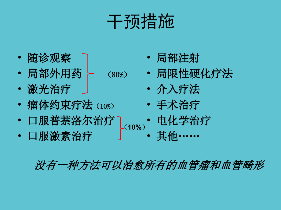 南宁儿童血管性疾病诊疗策略.ppt_第2页
