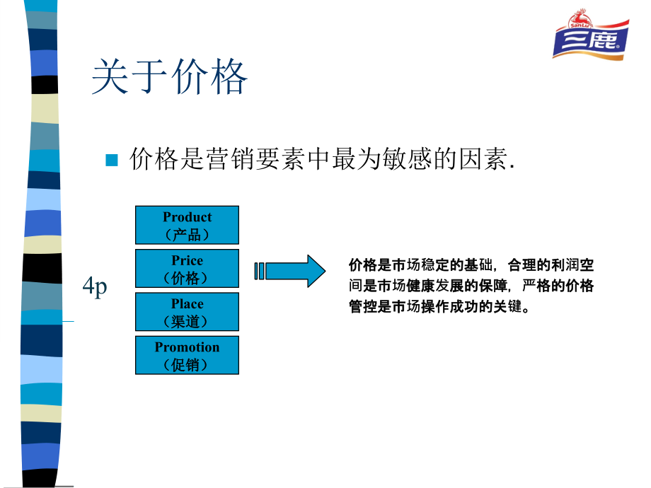 价格管控优质PPT课件.ppt_第2页