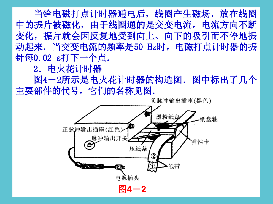 高一必修一物理实验打点计时器.ppt_第2页