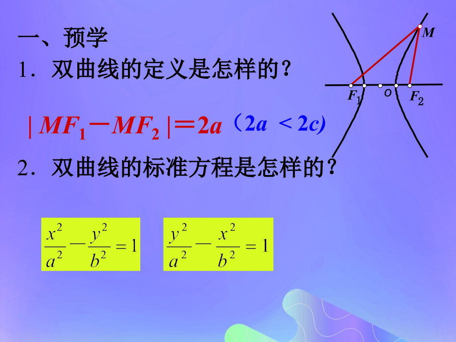 高中数学第2章圆锥曲线与方程2.3.2双曲线的几何性质课件6苏教版选修.ppt_第2页