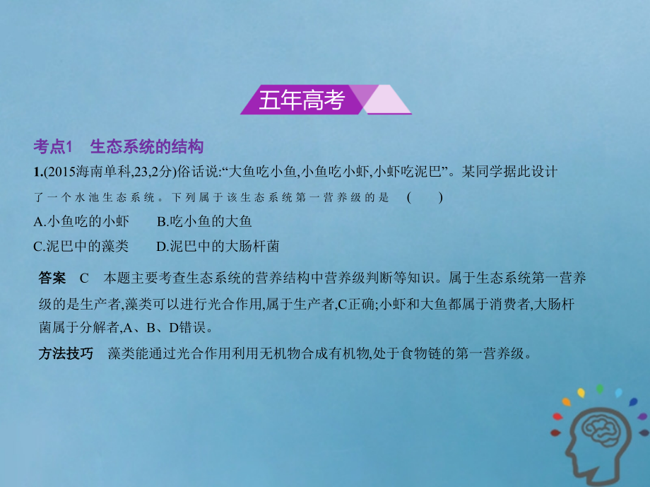 2019届新课标Ⅰ高考生物一轮复习专题22生态系统与生态环境的保护讲义.ppt_第2页