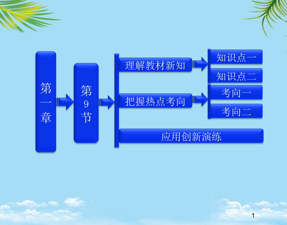 物理选修人教新课标带电粒子在电场中的运动.ppt_第1页