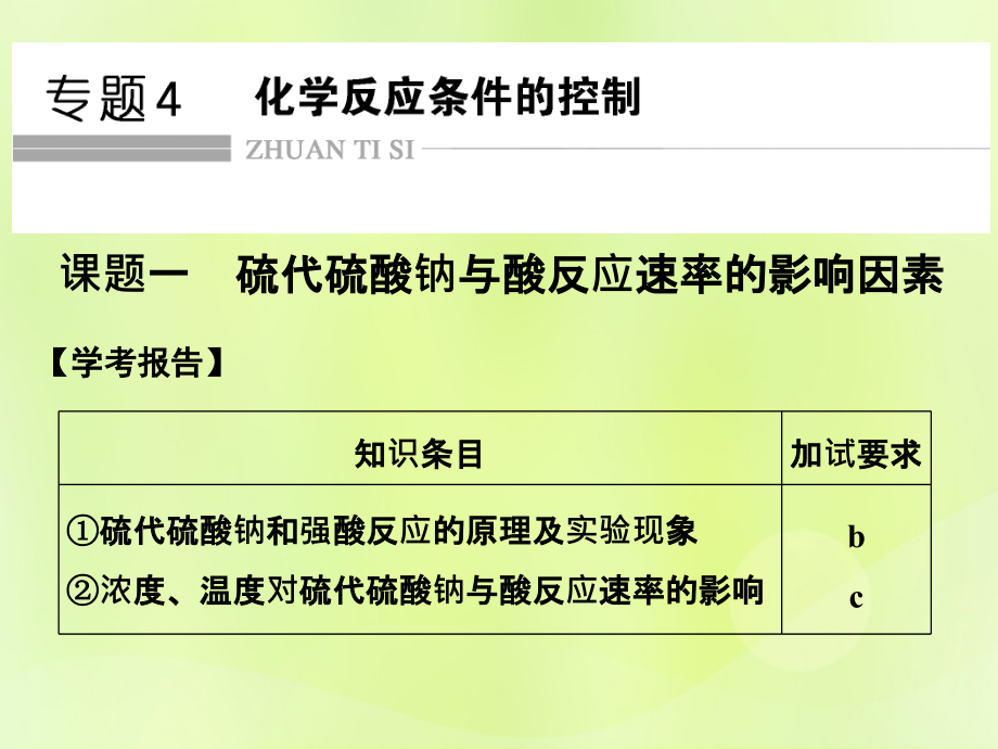 高中化学专题4化学反应条件的控制课题一硫代硫酸钠与酸反应速率的影响因素课件苏教版选修.ppt_第1页