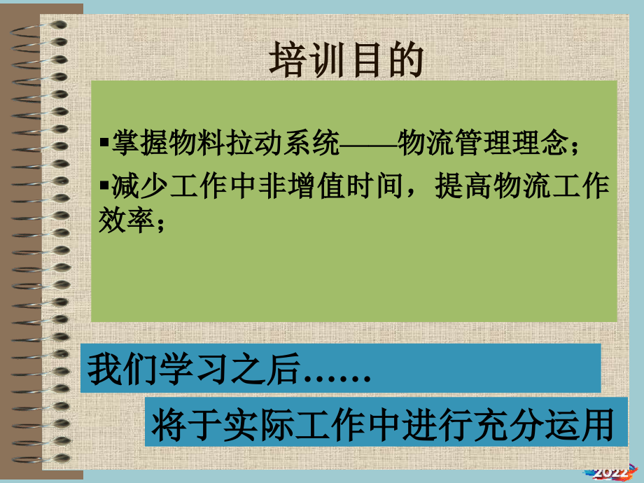 物料拉动系统培训系列课件.pptx_第2页