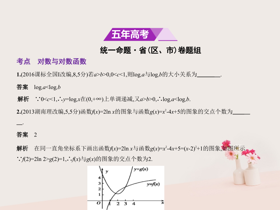 2019届江苏专用高考数学一轮复习第二章函数2.4对数与对数函数讲义.ppt_第2页