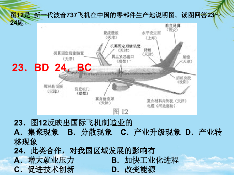 必修三高考题-地理.ppt_第2页