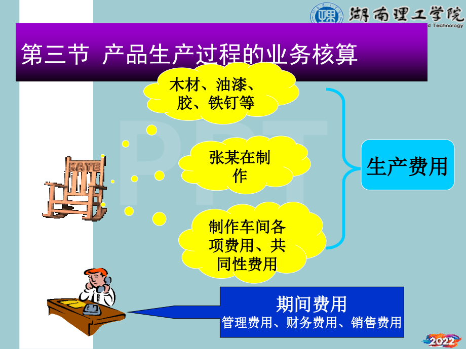 产品生产过程的业务核算培训讲义.pptx_第1页