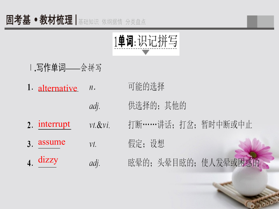 2019届通用版高考英语一轮复习第1部分基础知识解读Unit5Meetingyourancestors讲义新人教版选修.ppt_第2页