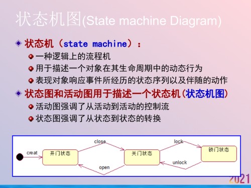 状态机图状态活动.ppt